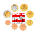 EURO COFFRETS UNC
