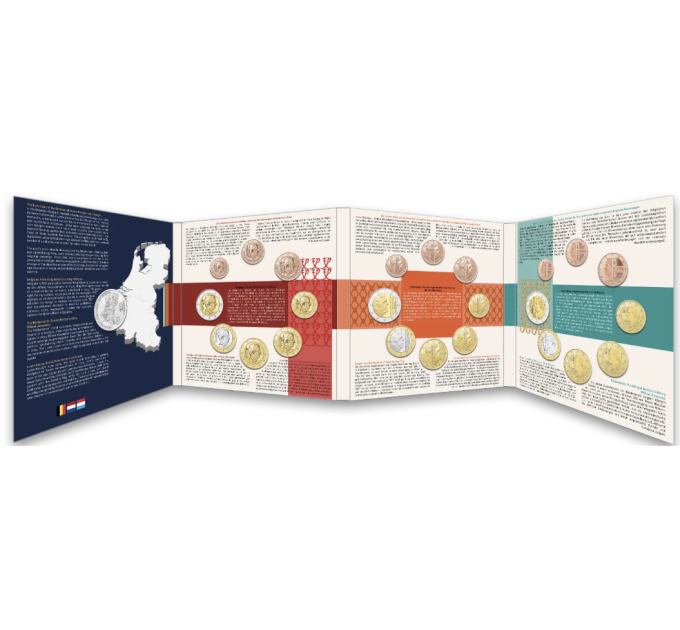 BENELUX coffret euro BU 2026 - Portraits de monarques et changements
