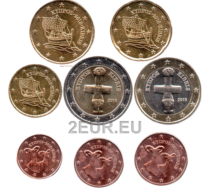 Chypre coffret euro UNC 2018 