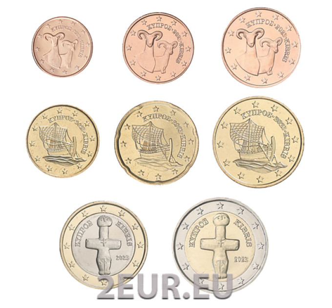 Chypre coffret euros UNC 2023