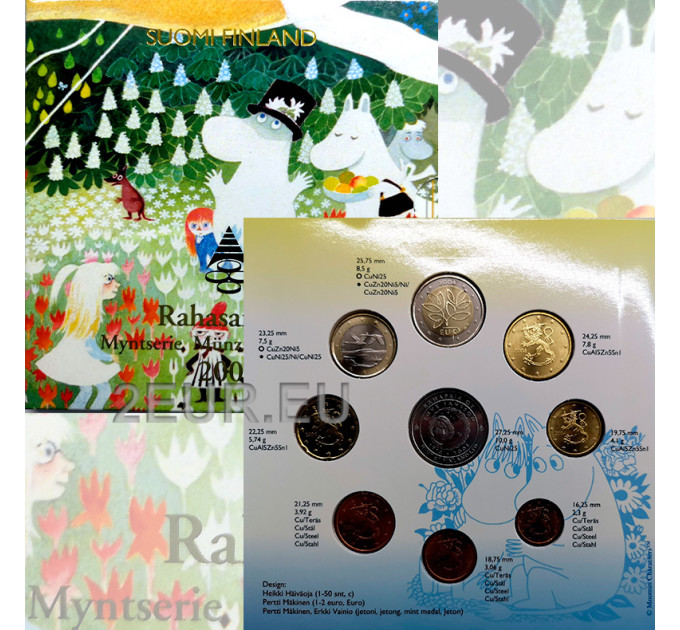 Finlande coffret euro BU 2004 - 90. anniversaire de Tove Jansson