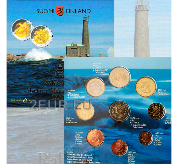 Finlande coffret euro BU 2006 - Phares finlandais - Bengstkär