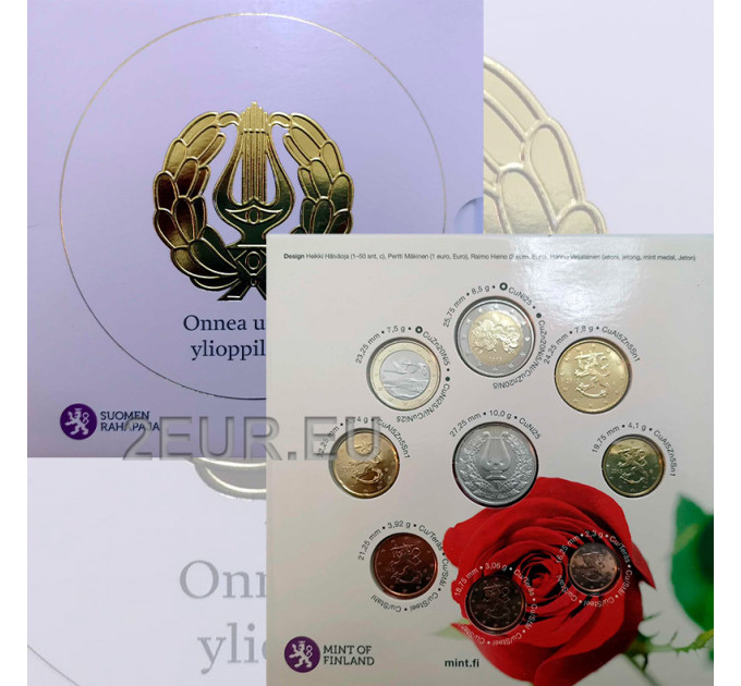 Finlande coffret euro BU 2013 - Diplômés du secondaire