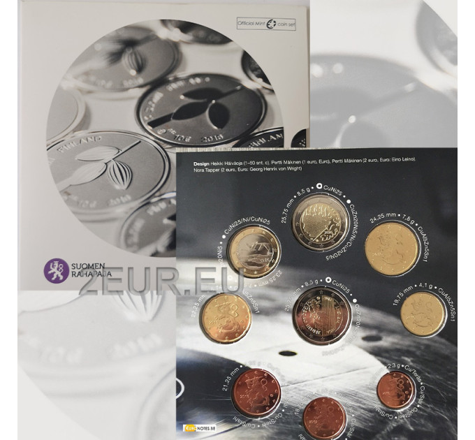 Finlande coffret euro BU 2016 - Processus de frappe des pièces de collection