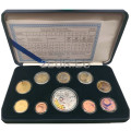 Finlande Coffret Euro BE 2007