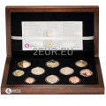 Finlande BE 2012 - Coffret Euro 