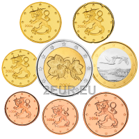 Finlande UNC 2006 - Coffret Euros