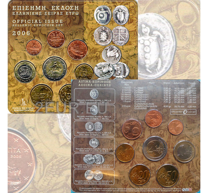 Grèce coffret euro BU 2006 - coffret euro BU 