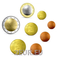 Croatie coffret euro UNC 2023