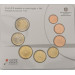 Italie 2023 - Coffret euro BU  