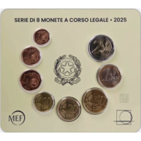 Italie Coffret euro BU 2025