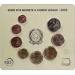 Italie Coffret euro BU 2025