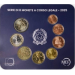 Italie Coffret euro BU 2025