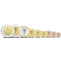 Irlande coffret euro BE 2026