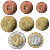 Lettonie 2014 - Coffret Euro UNC