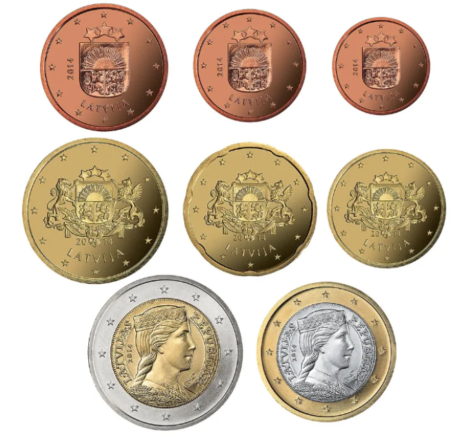 Lettonie 2014 - Coffret Euro UNC