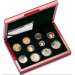 Luxembourg 2 euros BE 2024-2025 + Coffret pièces Euro 2025