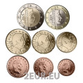Luxembourg Coffret Euro UNC 2025