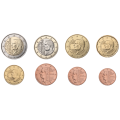 Luxembourg Coffret Euro UNC 2026