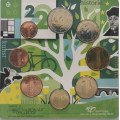 Pays-Bas Coffret Euros UNC 2022