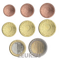 Pays-Bas Coffret Euros UNC 2003