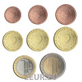 Pays-Bas Coffret Euros UNC 2006