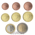 Pays-Bas Coffret Euros UNC 2012