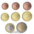 Pays-Bas Coffret Euros UNC 2013