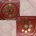 Portugal 2003 - Coffret euro BU 