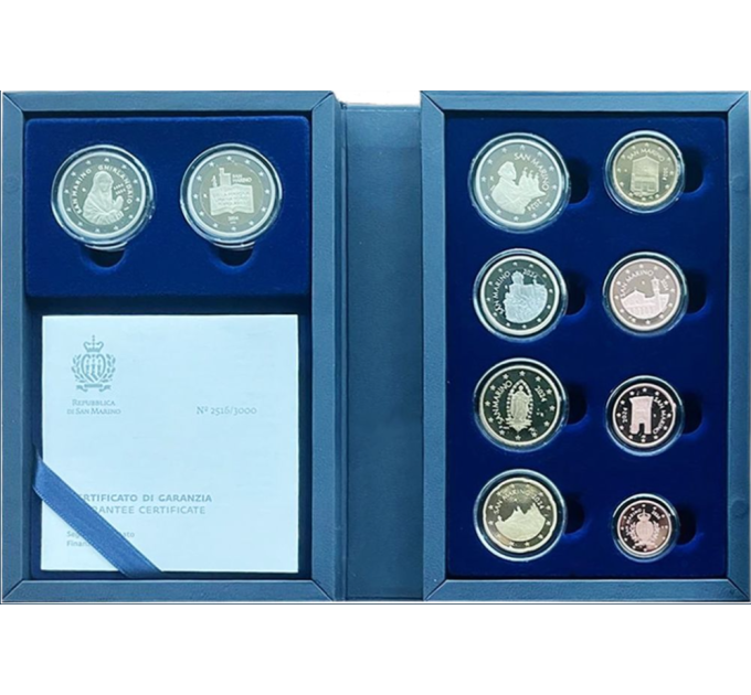 Saint Marin Coffret Euro BE 2024