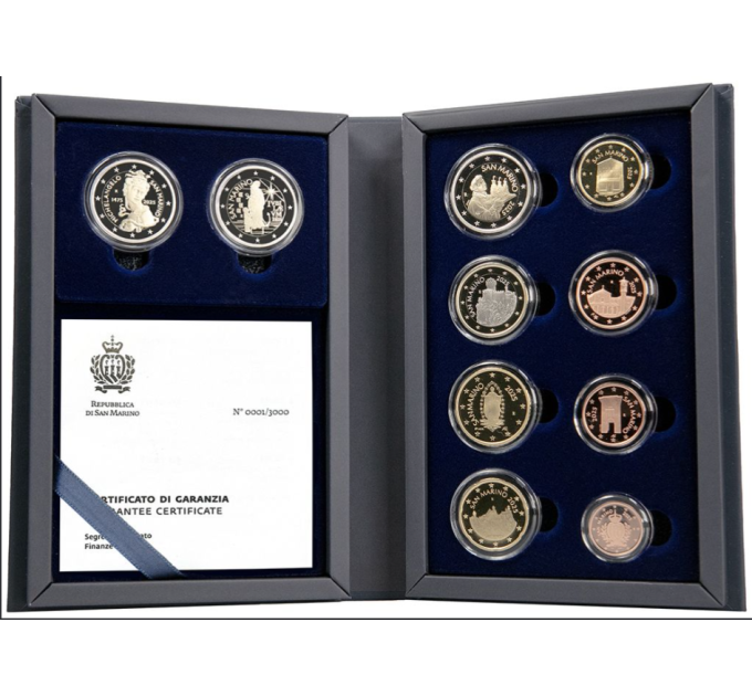 Saint Marin Coffret Euro BE 2025