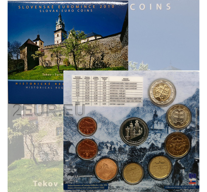Slovaquie Coffret euro BU 2010 - Régions historiques de Slovaquie