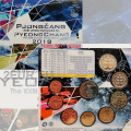 Eslovaquia Serie de monedas de euro BU 2018 - XXIIIes Jeux Olympiques d'hiver à Pyeongchang