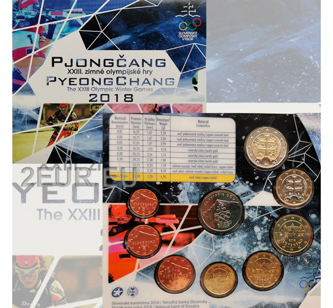Eslovaquia Serie de monedas de euro BU 2018 - XXIIIes Jeux Olympiques d'hiver à Pyeongchang
