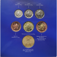 Slovaquie Coffret euro BU 2024 - 20 ans dans l'UE Slovaquie Coffret euro BU 2024 - 20 ans dans l'UE
