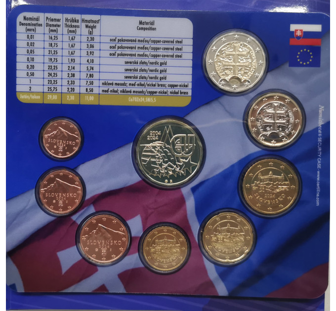 Slovaquie Coffret euro BU 2024 - 20 ans dans l'UE