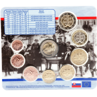 Slovaquie Coffret euro BU 2025 - Championnat d'Europe de hockey sur glace Slovaquie Coffret euro BU 2025 - Championnat d'Europe de hockey sur glace