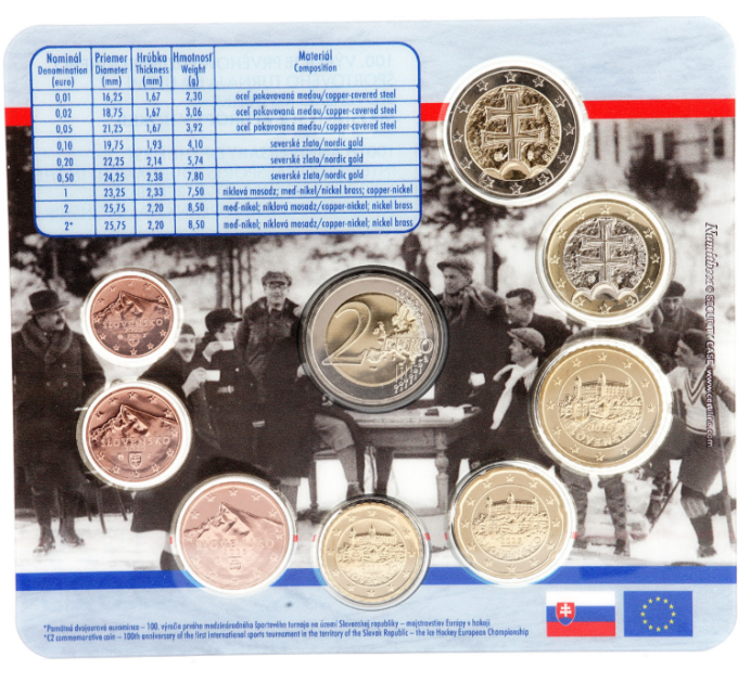 Slovaquie Coffret euro BU 2025 - Championnat d'Europe de hockey sur glace