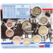 Slovaquie Coffret euro BU 2025 - Championnat d'Europe de hockey sur glace