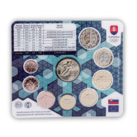 Slovaquie Coffret euro BU 2026 - Jeux olympiques d'hiver, Milan - Cortina Slovaquie Coffret euro BU 2026 - Jeux olympiques d'hiver, Milan - Cortina
