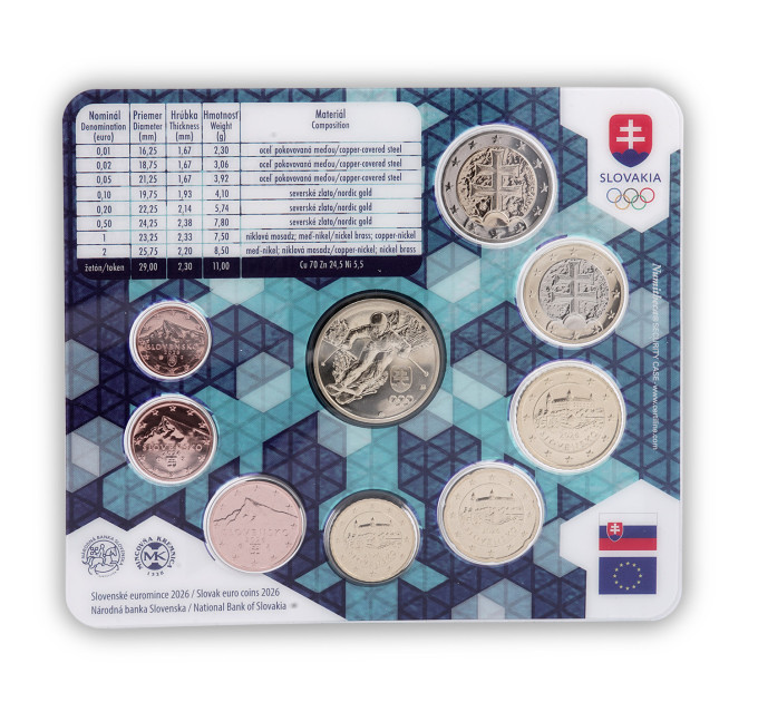 Slovaquie Coffret euro BU 2026 - Jeux olympiques d'hiver, Milan - Cortina