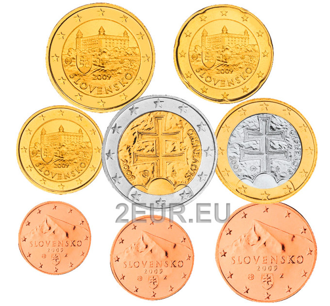 Slovaquie Coffret euro UNC 2009
