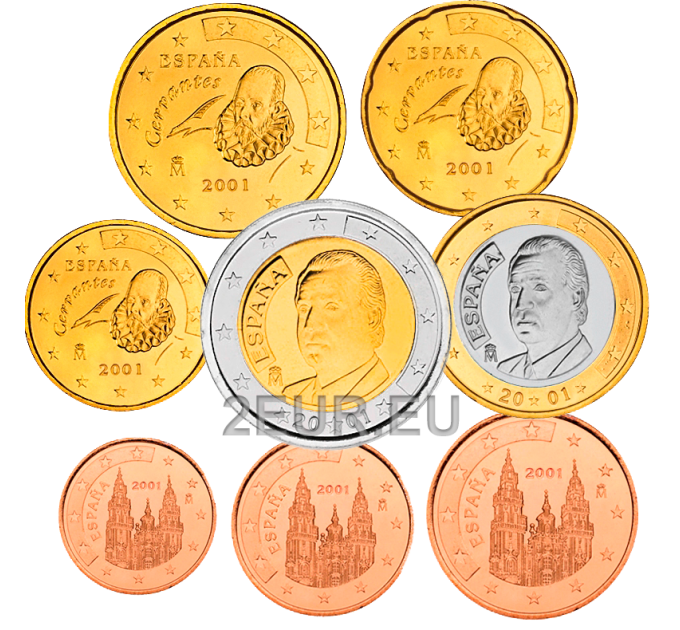 Espagne Coffret euro UNC 2001
