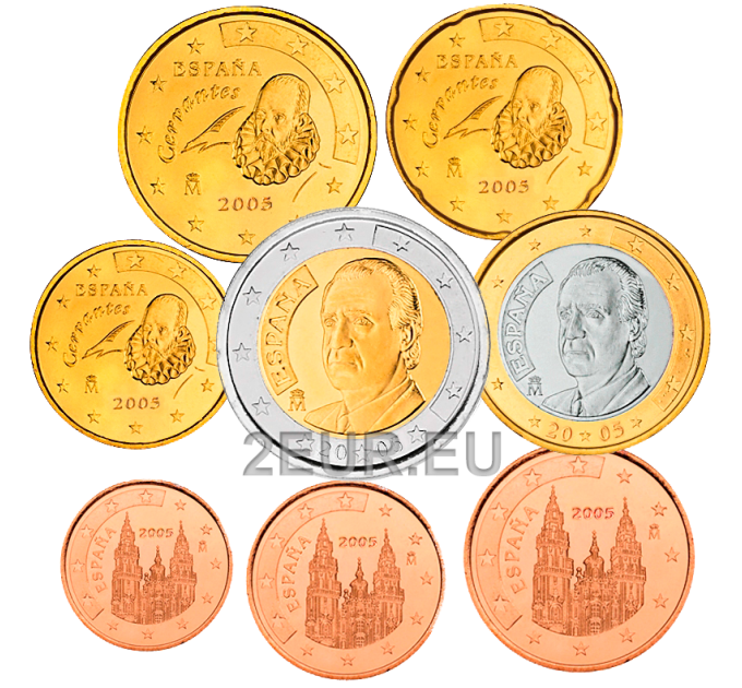 Espagne Coffret euro UNC 2005