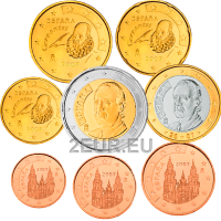 Espagne Coffret euro UNC 2007