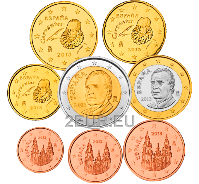 Espagne Coffret euro UNC 2013