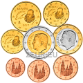 Espagne Coffret euro UNC 2017