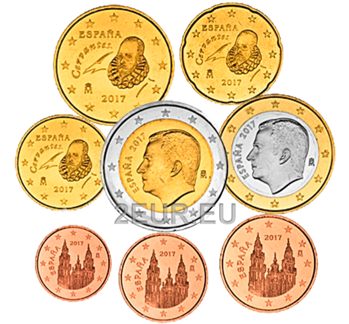 Espagne Coffret euro UNC 2017