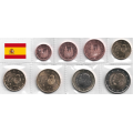 Espagne Coffret euro UNC 2018