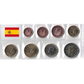 Espagne Coffret euro UNC 2023